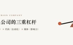 AI + 代码 + 媒体：一人公司的三重杠杆