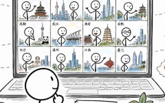 给OPC创业者的真实参考：20+城市主理人的探索与教训