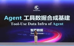 Datapresso