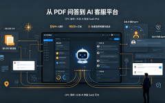 从 PDF 问答工具迭代至 B2B 企业 AI 客服 Agent 平台，独立创业者实现 500 万 + ARR