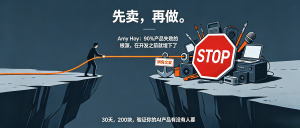 基于“Pitch First Development（先销售后开发）”的AI产品预验证与启动SOP