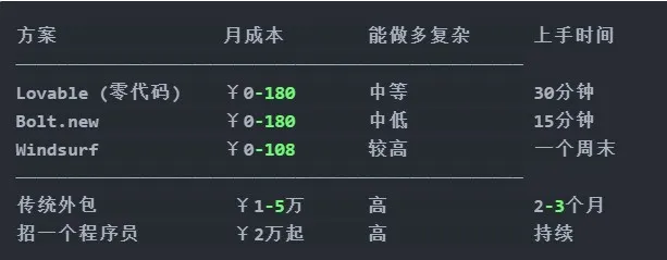 640-(6)