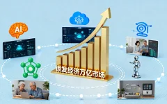 56岁一人公司深耕银发旅游,靠AI重构全流程,年入千万