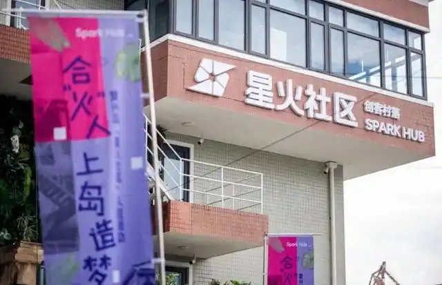 复兴岛星火社区