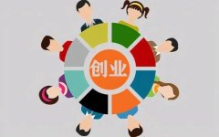 为什么你越“聪明”越穷？因为你不懂这三个词：创业、创新、生意