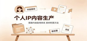 如何在30天内搭建个人IP内容系统，实现持续稳定输出