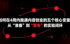 如何在4周内跑通内容创业的五个核心变量：从“准备”到“发布”的实验闭环