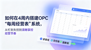 如何在4周内搭建OPC“每周经营表”系统，从忙到失控到清晰掌控经营节奏