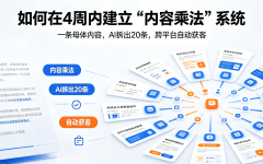 如何在4周内建立“内容乘法”系统：一条母体内容，AI拆出20条，跨平台自动获客