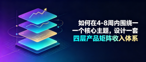 如何在4-8周内围绕一个核心主题，设计一套四层产品矩阵收入体系