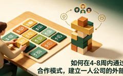 如何在4-8周内通过“搭积木”合作模式，建立一人公司的外部协作网络