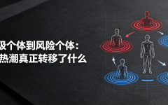 从超级个体到风险个体：OPC热潮真正转移了什么