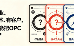 懂行业、会技术、有客户，谁更能把OPC做成？