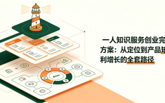 一人知识服务创业完整落地方案：从定位到产品矩阵到复利增长的全套路径